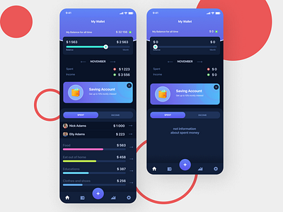 Wallet management App