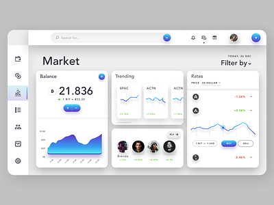 Market Management Dashboard app branding design illustration ui ux web website