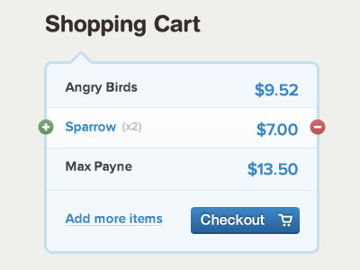 Shopping Cart - Forms UI