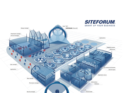 SITEFORUM City - Infographic 3d app graphic design