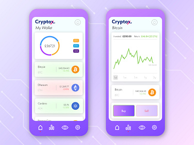 Cryptox App Dribbble adobexd app app design crypto crypto wallet cryptocurrency design illustrator ui ux xd