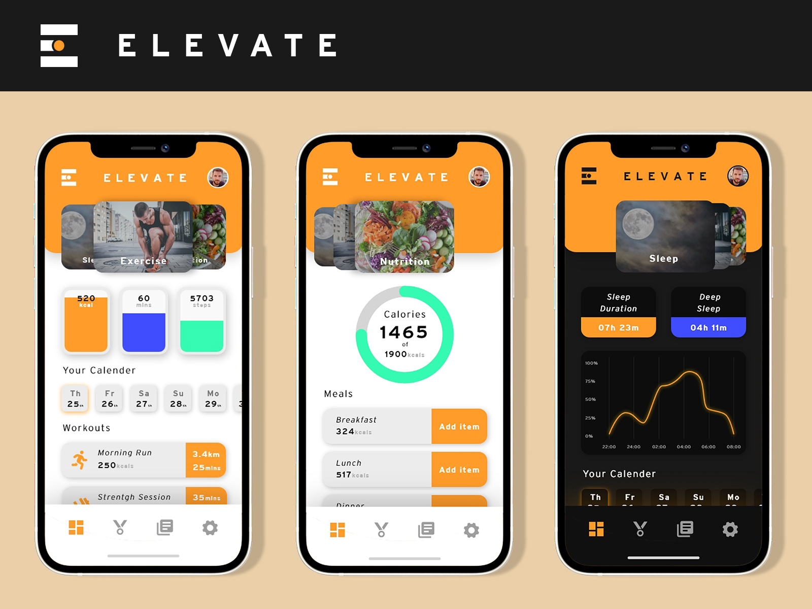 Elevate Fitness App by James Brocklehurst on Dribbble