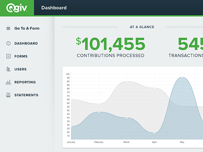 Control Panel UI