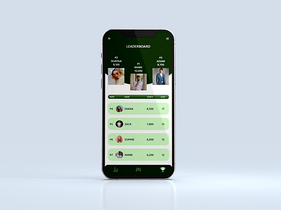 Leaderboard dailyui design ui