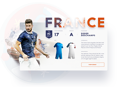 France team profile