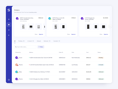 SIBI - Dashboard - Orders app cards cards ui clean dashboard dashboard app dashboard ui interface invoice order history orders product design property management sibi ui user experience user interface ux