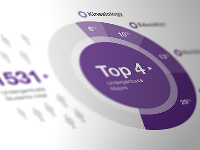 CTX Numbers 2 infographics purple vector