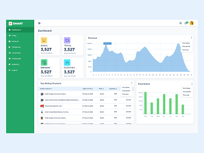 Grocery App Dashboard dashboard design grocery ui webapp