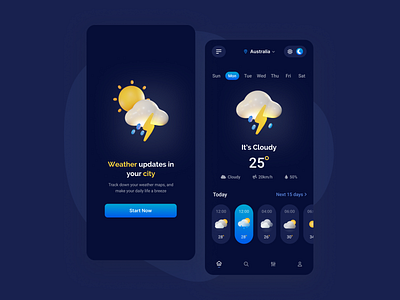 Weather Forecast App