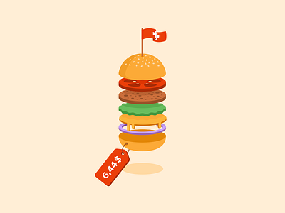 The price of a Big Mac a big illustration infographics mac mcdonalds of price tag