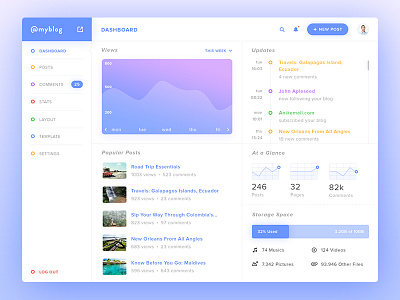 Blog Dashboard blog blue button colorfull dashboard flat freelance graph proffesional smooth statistic timeline