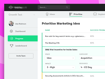 Prioritize Dashboard business clean dashboard green icons list marketing modern proffesional ui ux