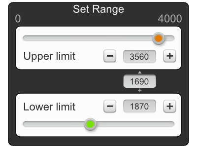 Set range (A) limits range slider ui