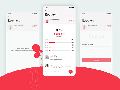 Fashion ecommerce UI Kit - Reviews customer experience download ecommerce ecommerce app ecommerce design ecommerce shop fashion app fashion store fashion style fashion ui feedback free freebie luxury design modern product design rating review reviews ui kit