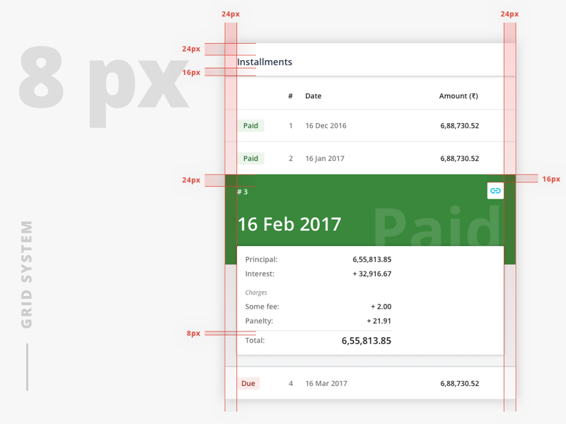 8 px grid workflow fluid responsive 8px material grid