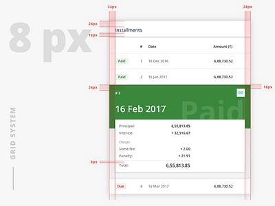 8 px grid workflow