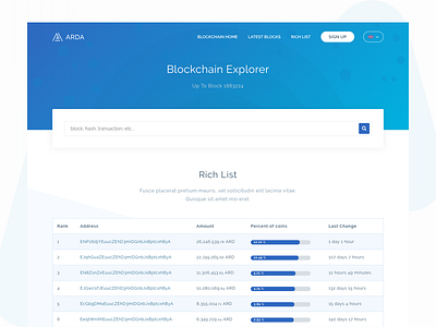 Bitcoin - Cryptocurrency ICO HTML Template bitcoin block explorer blockchain explorer blockchain cryptocurrency envato explorer html ico template theme themeforest token