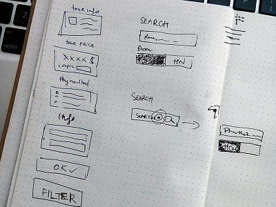 Sketching hand draw prototype responsive sketch wireframe