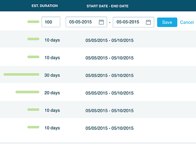 A simple solution for dealing with date and duration