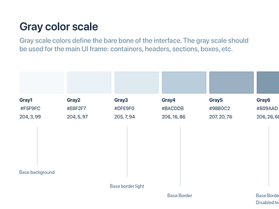 acl2.0 - Gray scale guideline design system documentation gray guideline
