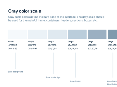 acl2.0 - Gray scale guideline