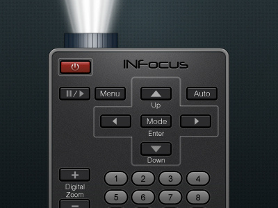 Infocus Projector Remote