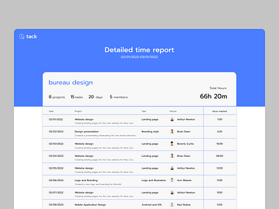 Task project interface design figma typography ui ux web