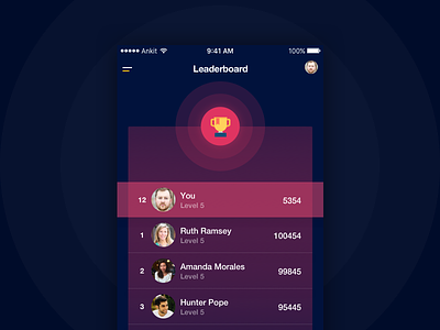 Leader Board app indore mumbai dark ui ios leaderboard mobile pink