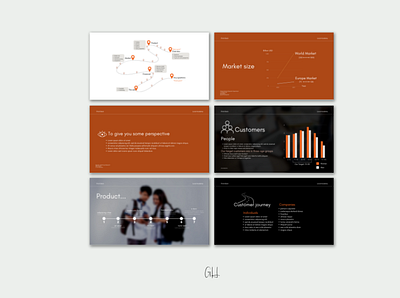 Local Academy Pitch deck branding design graphic design minimal pitchdeck