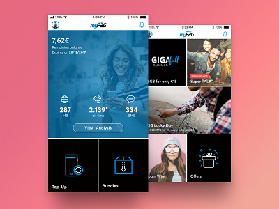 myF2G | Grid Dashboard account android app dashboard grid ios mobile mobile app mobile design mobile ux telco ui