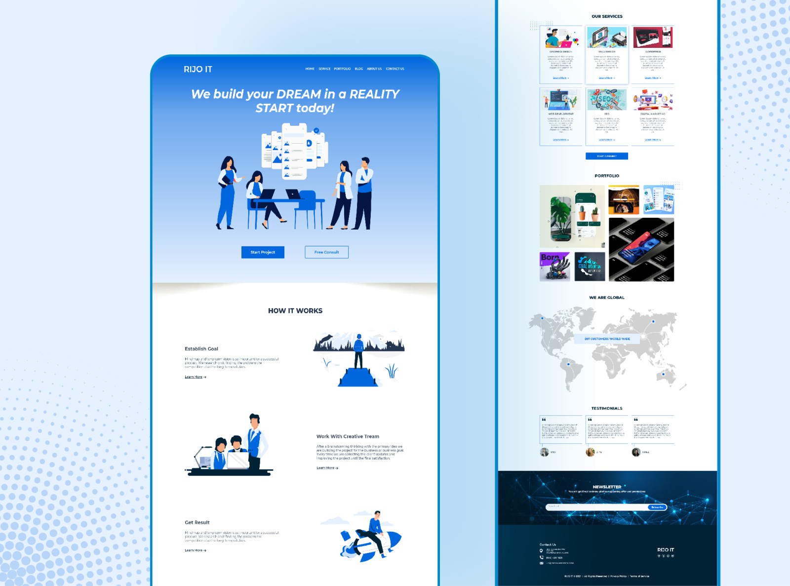 Website UI design by Riad on Dribbble