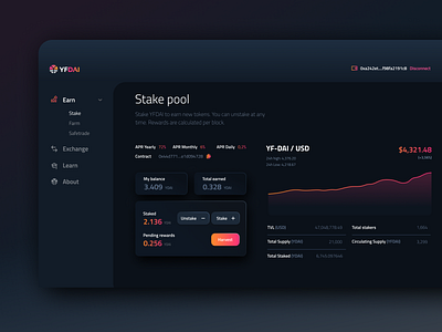 Stake Pool charts cryptocurrency dark mode dashboard ui