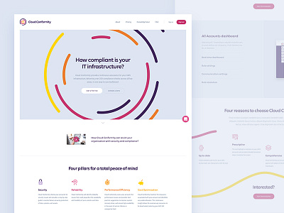 Product landing page