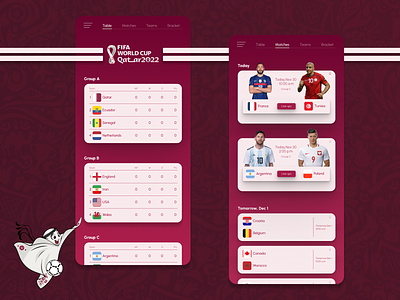 FIFA World Cup - Soccer/football app
