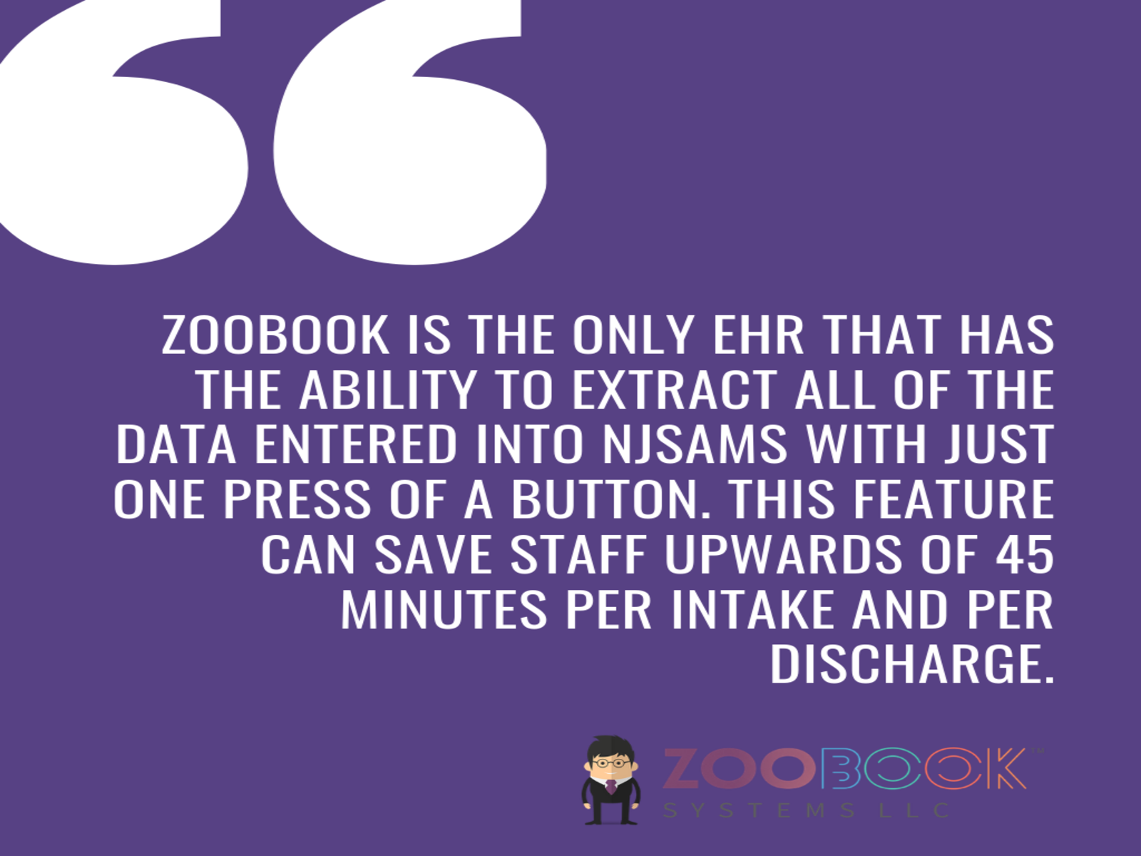 Learn About EHR by Zoobook Systems LLC on Dribbble