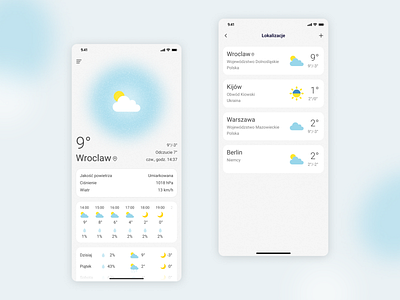 Weather app concept app concept design graphic design illustration mobile mobile app ua ui ukraine weather