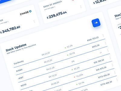 Bank Dashboard Closeup 3