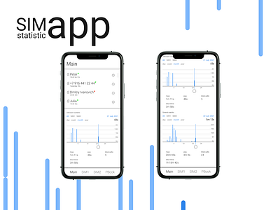 SIM statistic app analytics app data design figma interface mobile app mobile ui sim statistics ui visualisation