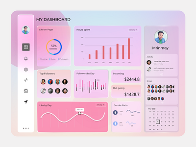 Glassmorphism Personal Social Media Dashboard Design