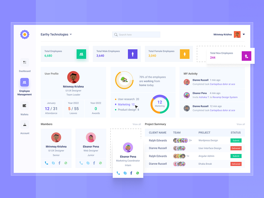 Employee Task Management Dashboard by Mrinmoy Krishna Roy on Dribbble