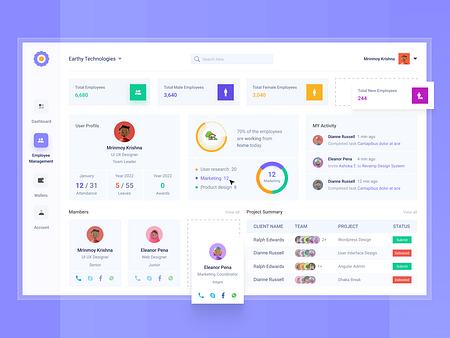 Employee Task Management Dashboard by Mrinmoy Krishna Roy on Dribbble