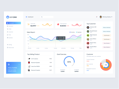 CRM Management Admin Dashboard admin interface admin panel clean crm customer relationship management dashboard graph product design sales management team management ui user dashboard ux web