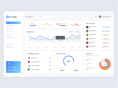 CRM Management Admin Dashboard by Mrinmoy Krishna Roy on Dribbble