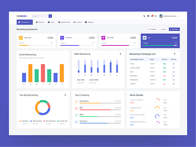 CRM Marketing Dashboard analytic charts crm graph homepage landing page management marketing mockup product saas sales trend ui design website