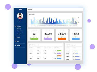 Analytics Chart Daily ui 018