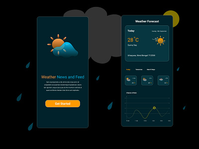 Weather Forecast App - daily ui 037 037 daily ui 037 ui ui 037 ui design weather weather alert ui weather forecast