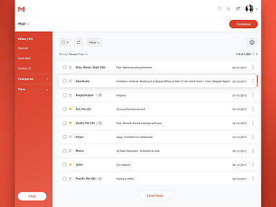 Gmail Redesign (Concept) app chat clean dashboard flat gmail gmail redesign google mail message simple design webapp