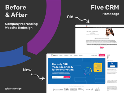 Five CRM | Before & After