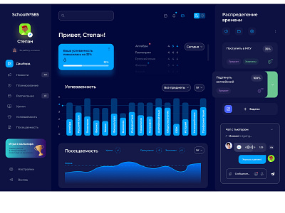 Dashboard school dashboard dashboardschool makeevaflchallenge school ui ux