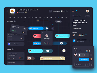 Dashboard dark mode dark mode dashboard repeat ui ux